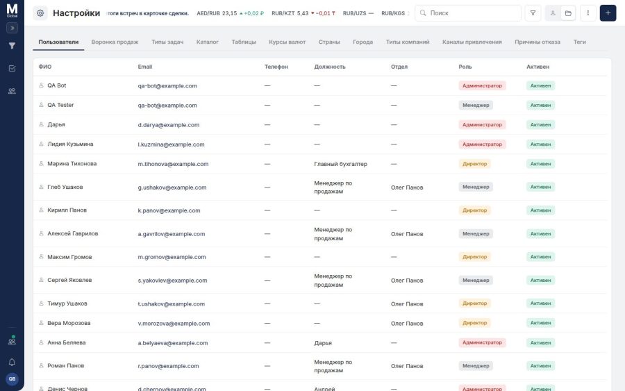 Справочники и права доступа AlmaCRM: воронка, типы задач, каталог продуктов, роли