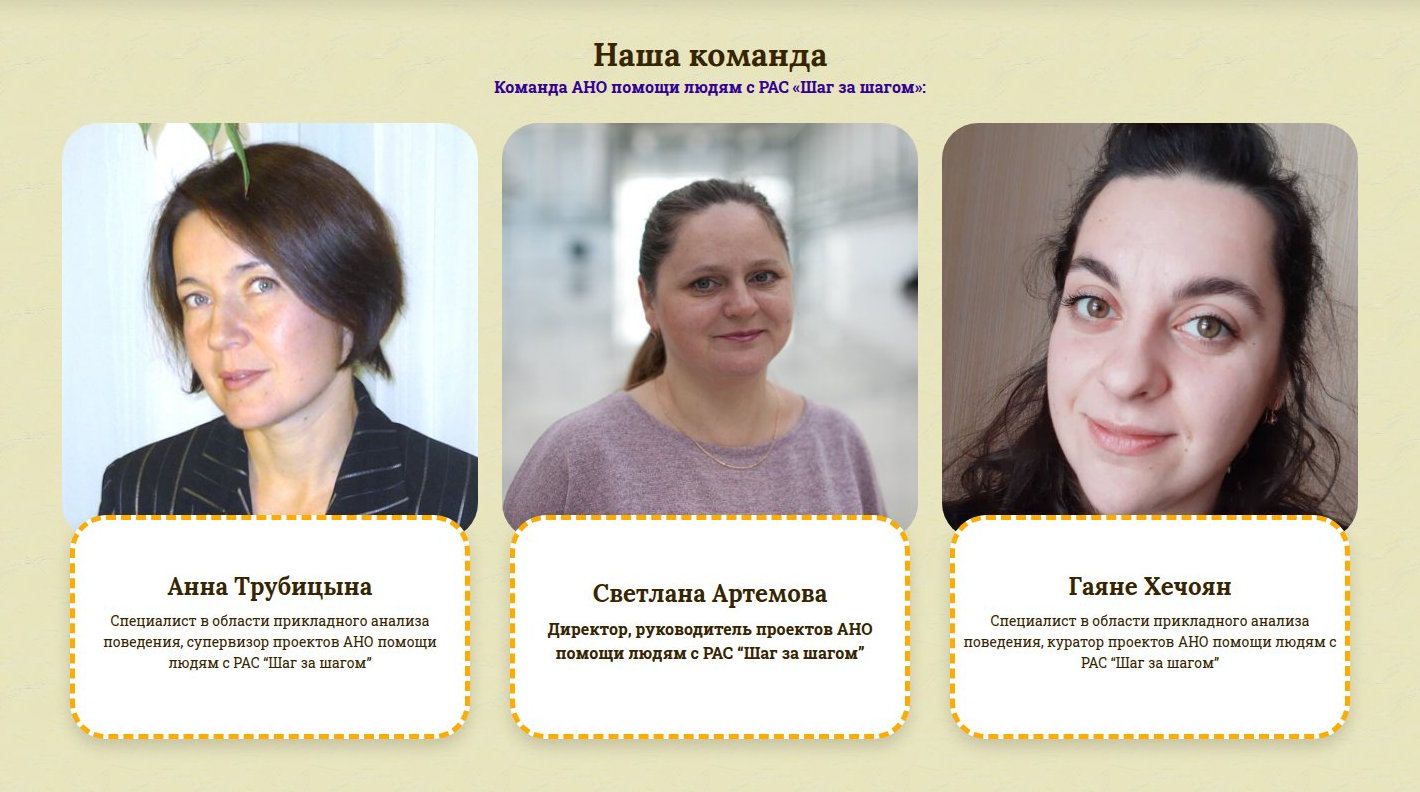 Раздел «Наша команда»: карточки специалистов организации с фотографиями и описанием ролей