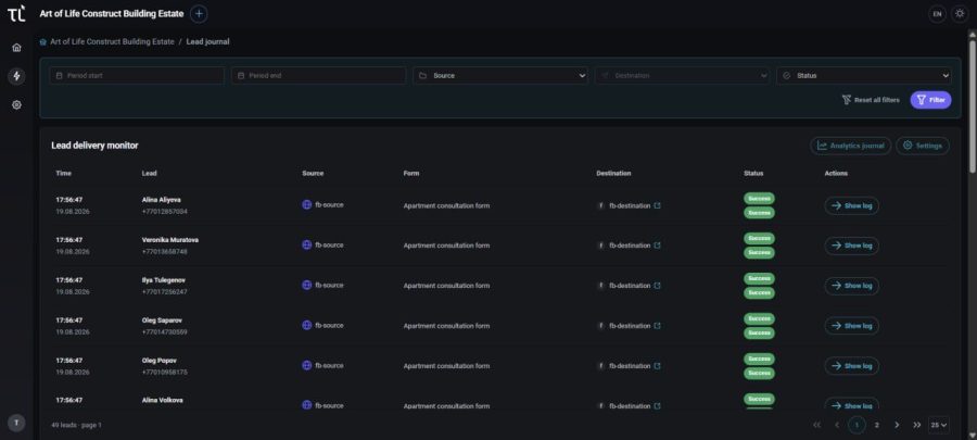 Журнал лидов TouchLink: таблица заявок с источником, формой, получателем и статусом доставки
