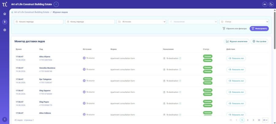 Монитор доставки лидов TouchLink в светлой теме: фильтры по периоду, источнику, назначению и статусу