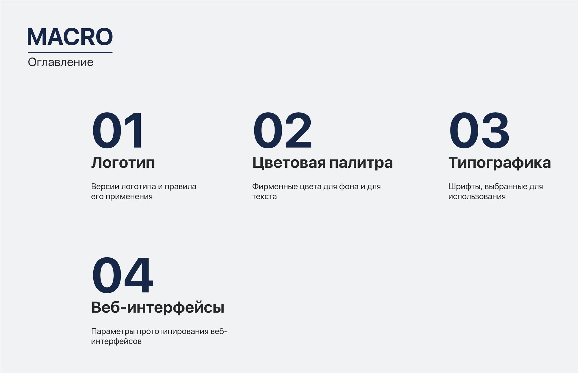 Оглавление руководства: логотип, цветовая палитра, типографика, веб-интерфейсы